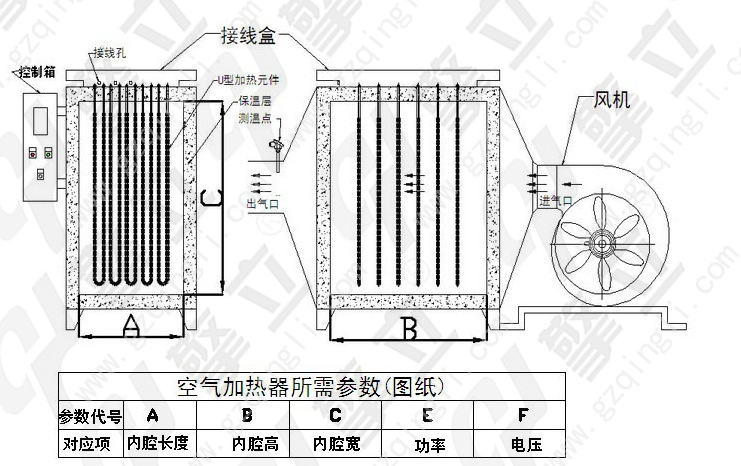 風(fēng)道式空氣電加熱器整機(jī)圖紙